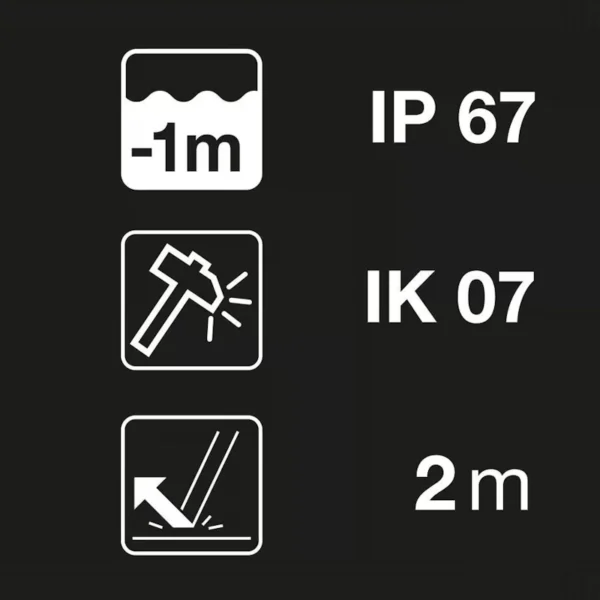 Ikony odporności latarki czołowej Petzl Aria 2 R – IP67, IK07, upadek z 2 m