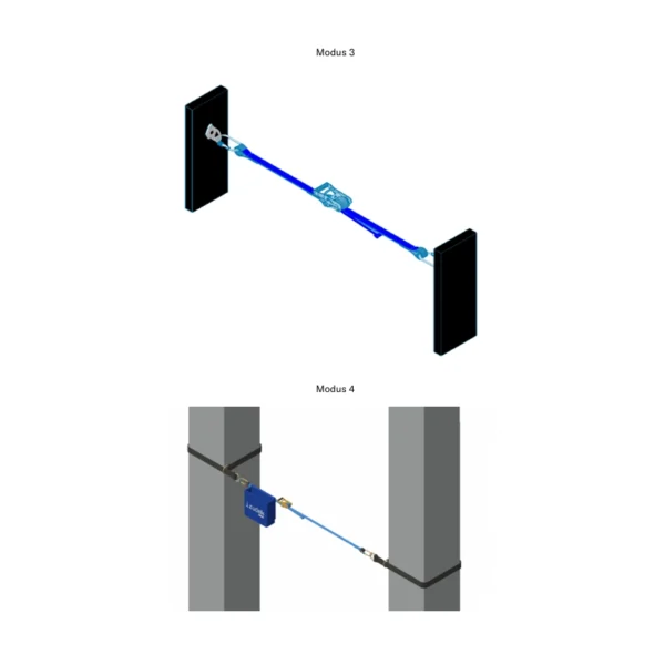 Schemat sposobu montażu przenośnej linii życia Irudek X2 EN 795 B – Modus 3 i Modus 4.